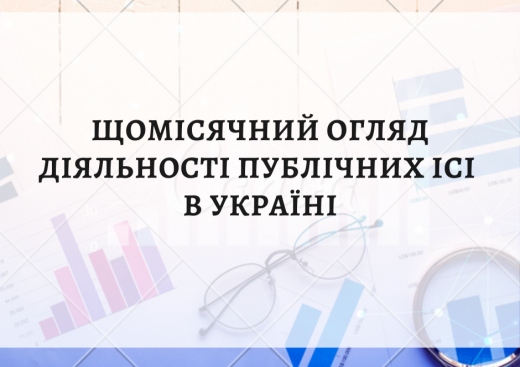 Monthly Performance Review of Publicly Offered CII in Ukraine. July 2020