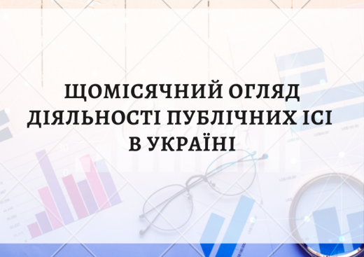 Щомісячний огляд діяльності публічних ІСІ в Україні (відкриті фонди). Липень 2020 року