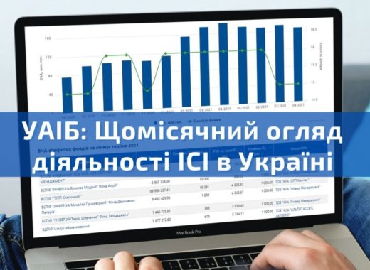 Monthly Performance Review of Publicly Offered CII in Ukraine. October 2023