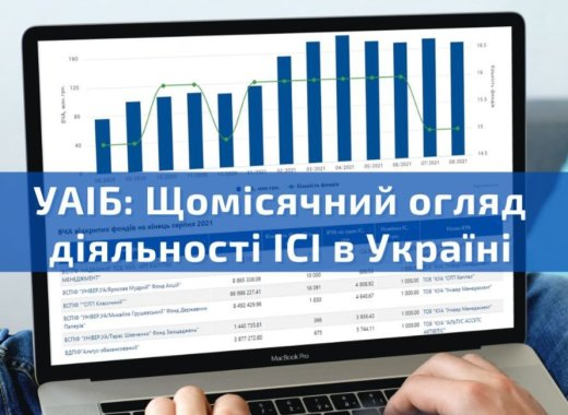 Monthly Performance Review of Publicly Offered CII in Ukraine. December 2023